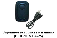 Крипто устройство для шифрования сигналов УКВ радиостанций