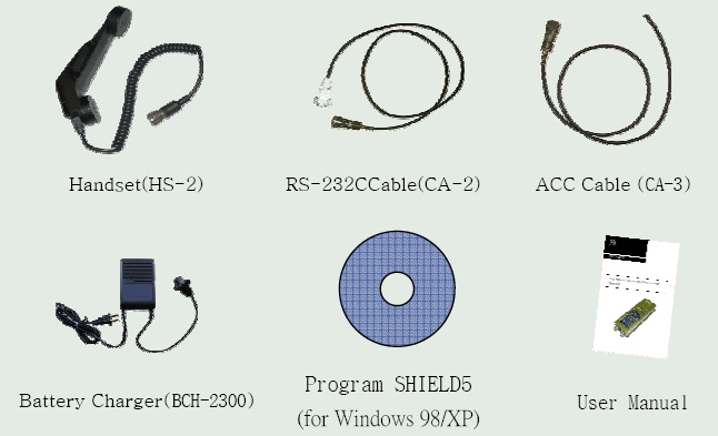 HF VHF UHF Voice/Data Terminal Accessories